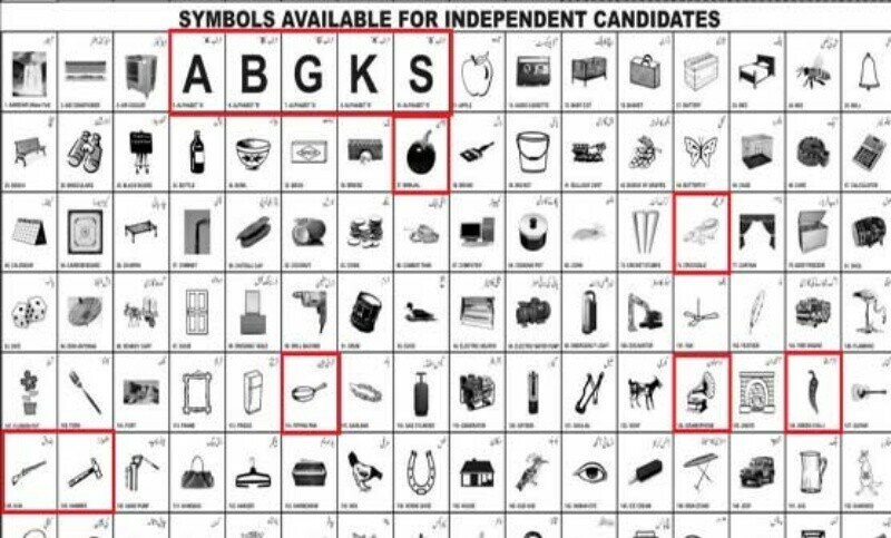  بعض متروکہ اشیا کے نشانات پر بھی امیدواروں کو اعتراض- آزاد امیدوار پسندیدہ نشان لینے کا حقدار نہیں، فائل فوٹو